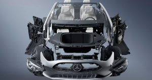 Mercedes-Benz Embraces Urban Mining and Mono-Sandwich Door Pockets: Driving the Circular Economy